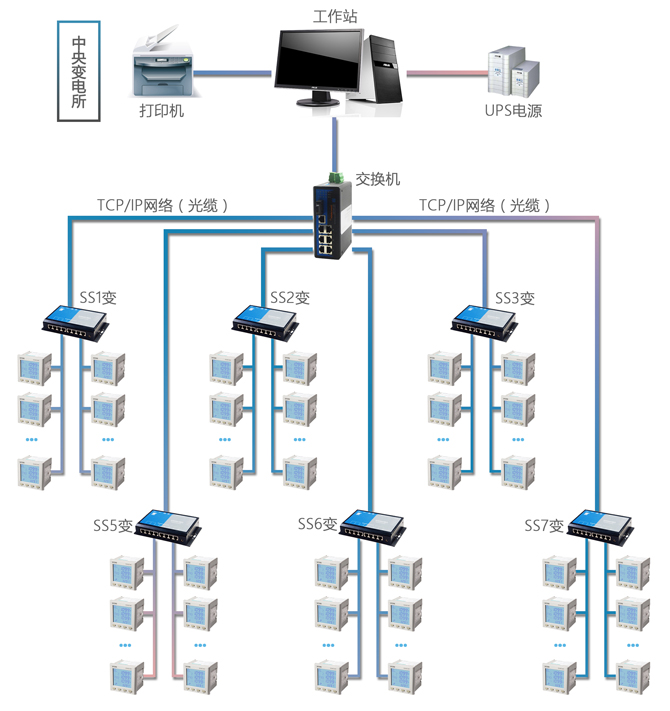 http://www.hsstmedia.com.cn/Uploads/ueditor/image/20171201/1512096543320656.jpg