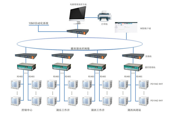 http://www.hsstmedia.com.cn/Uploads/ueditor/image/20171130/1512033282317392.jpg