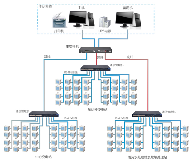 http://www.hsstmedia.com.cn/Uploads/ueditor/image/20171130/1512036774690453.jpg