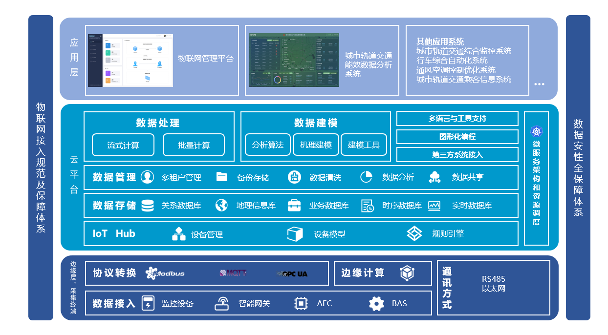 系统架构.png