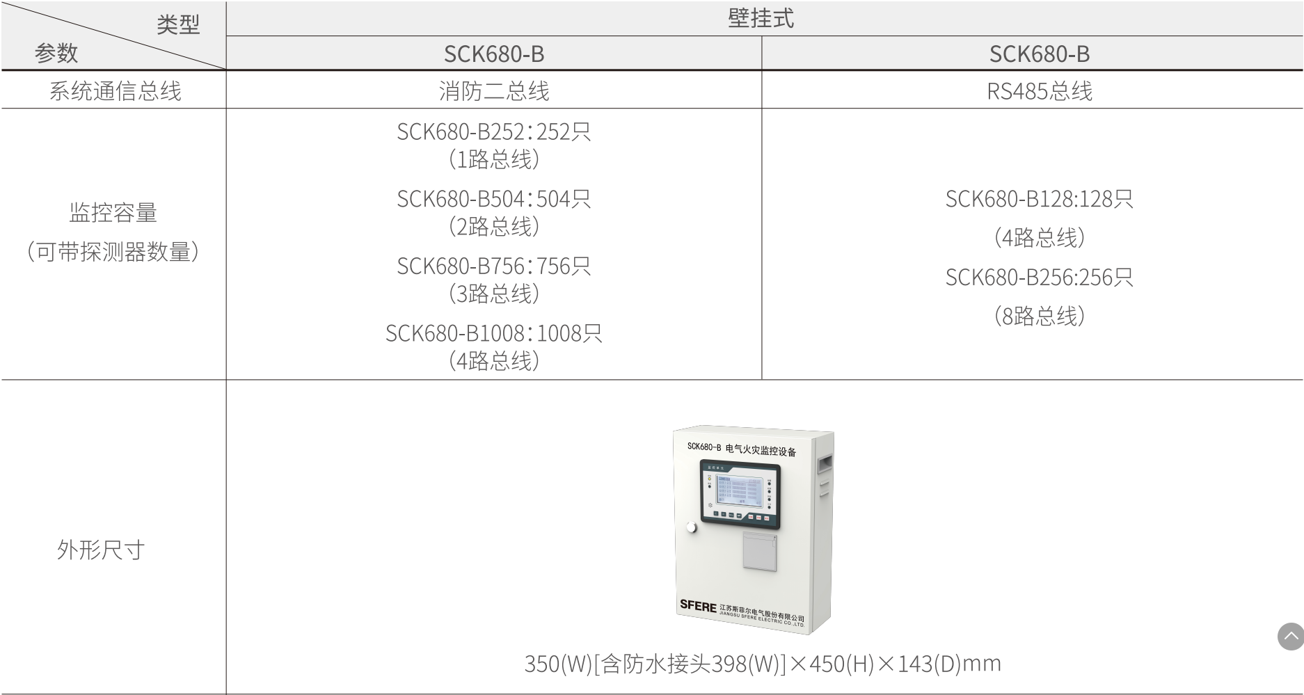 SCK680-B上.png