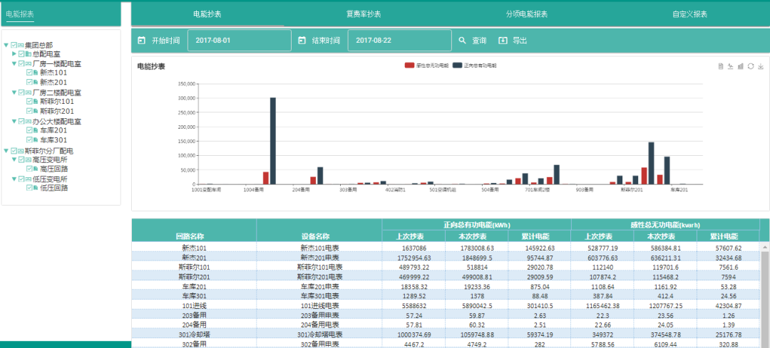 报表统计及分析.png