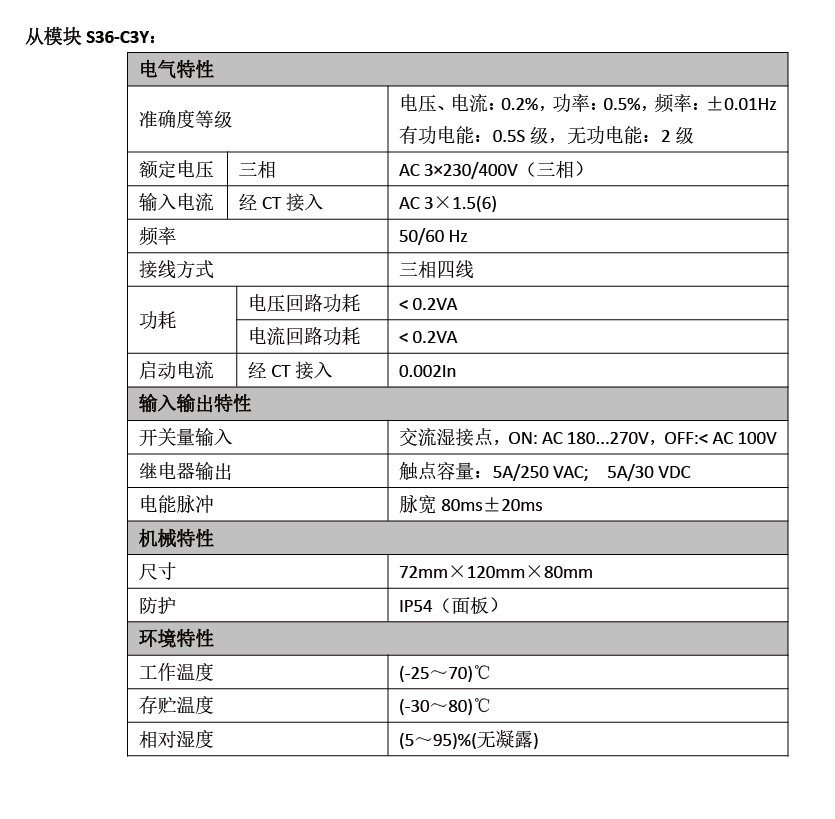 多用户预付费电能表S36(1)_20220728091422-01-03.jpg