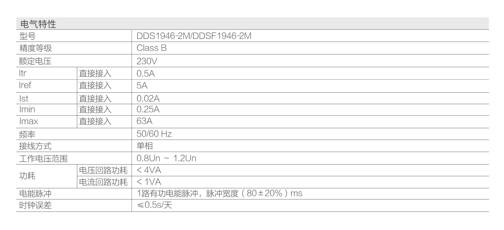 技术参数1.jpg