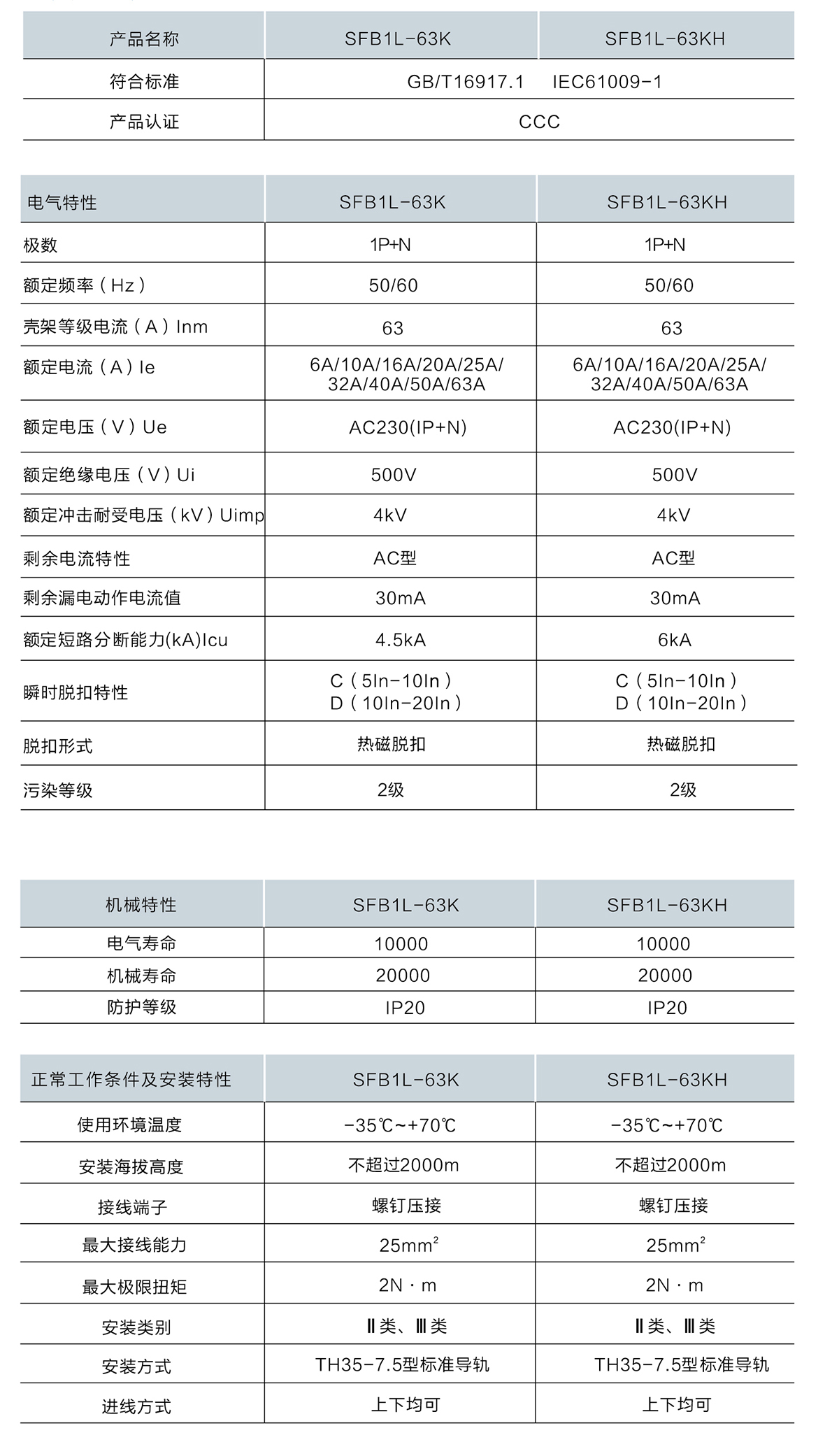 技术参数 拷贝.jpg