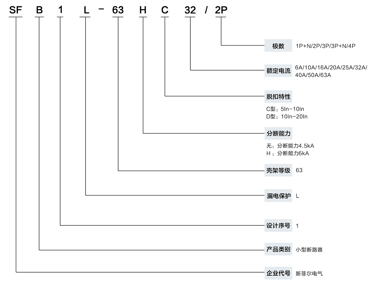 快速选型表 拷贝.jpg