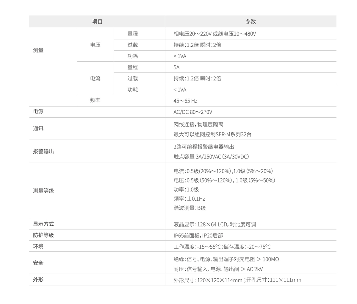 配套控制器技术参数 拷贝.jpg