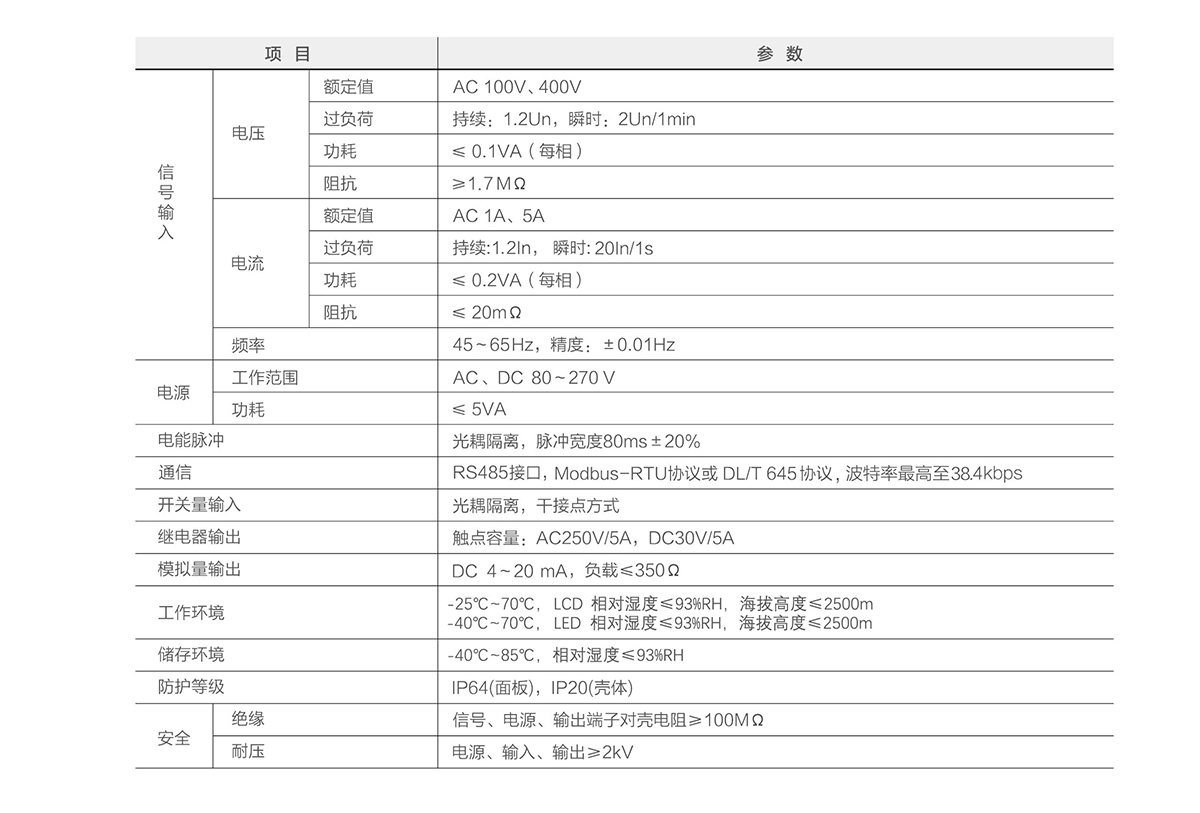 技术参数.jpg