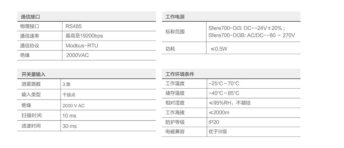 技术参数.jpg