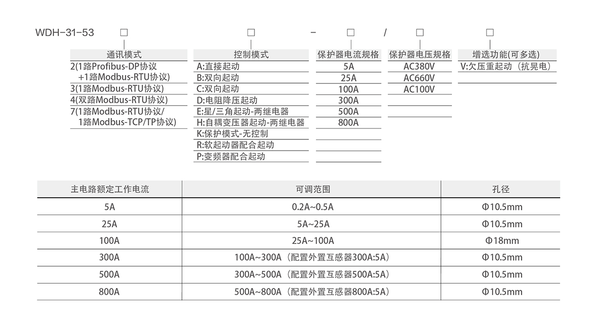 选型 拷贝.jpg