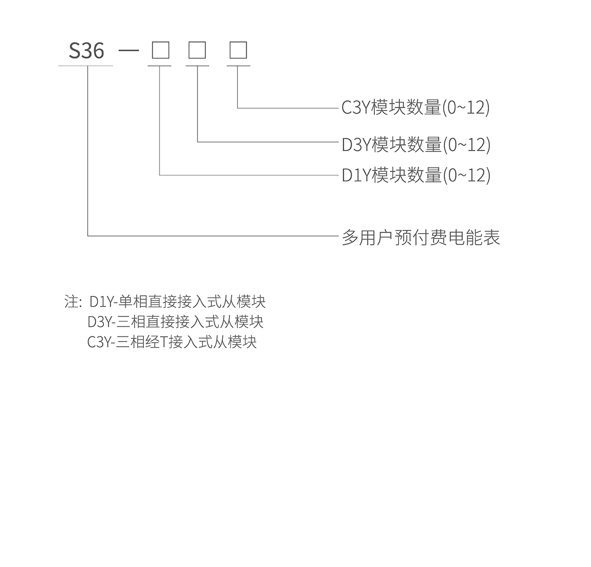 S36_画板 1 拷贝.jpg