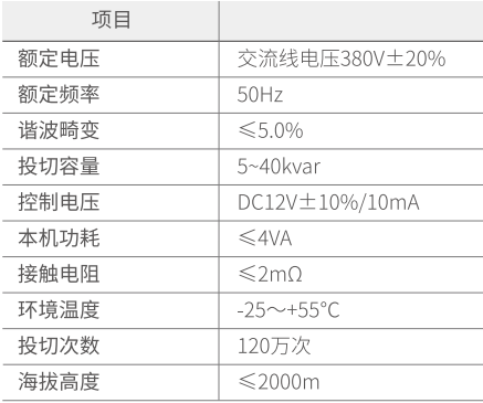 LBFK技术参数.png