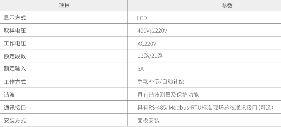 WGK-31-603技术参数.png